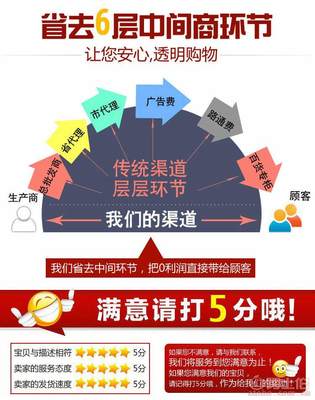 【纯手工原木木片野餐篮家庭野餐蓝宠物蓝储物蓝12365】平南县平山镇黄德航工艺制品经营部 - 产品库