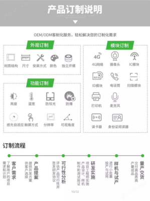 TPC-GS1051HT-V6