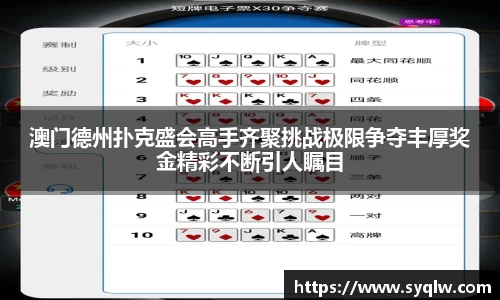 澳门德州扑克盛会高手齐聚挑战极限争夺丰厚奖金精彩不断引人瞩目